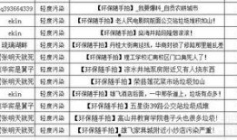 内娱爆料清单最新图片,明星动态大揭秘！